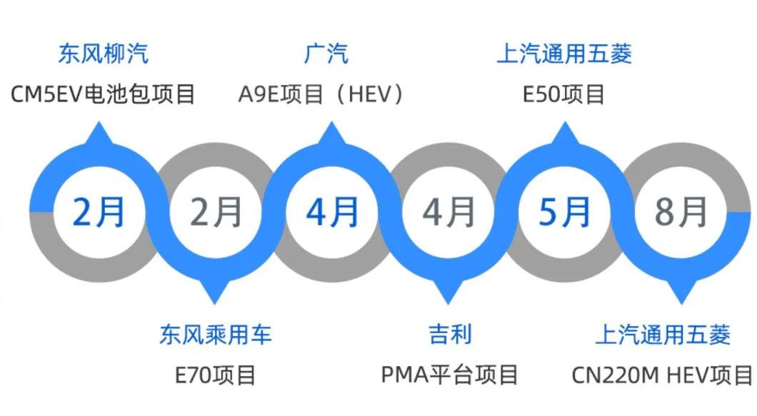 3-官網.jpg 3-官網.jpg